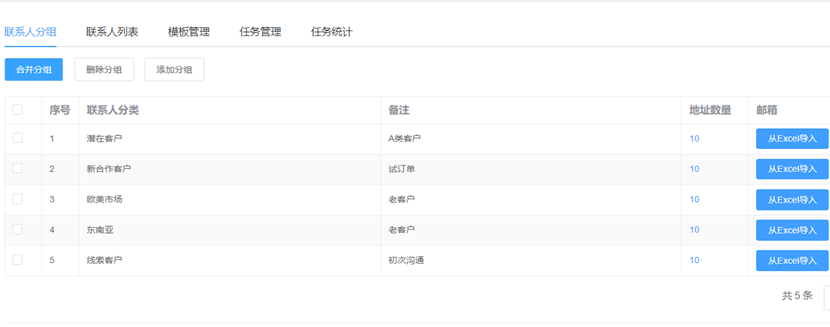 外貿(mào)郵件群發(fā)軟件