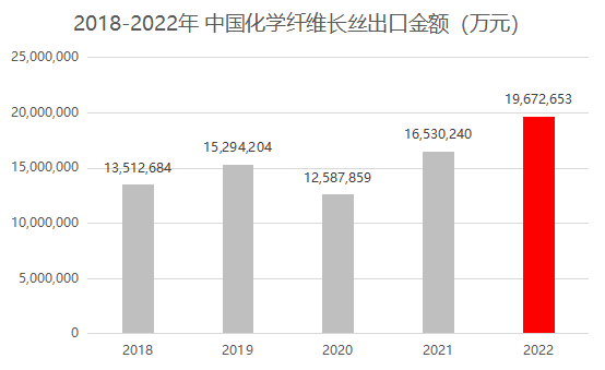找外貿(mào)客戶