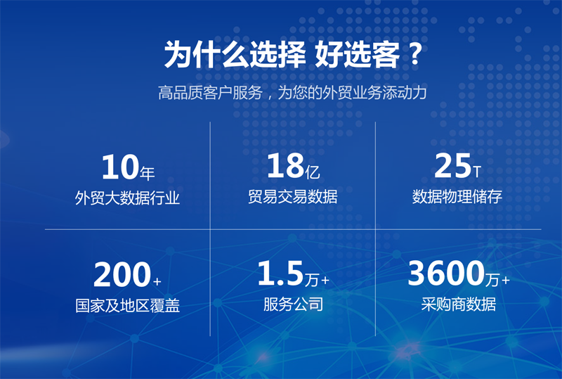 為什么選擇好選客.png